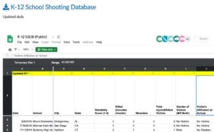 Screenshot of the K-12 School Shooting Database