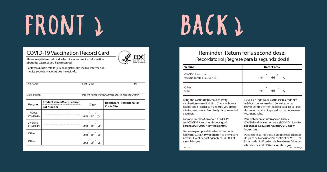 Covid 19 vaccination Card